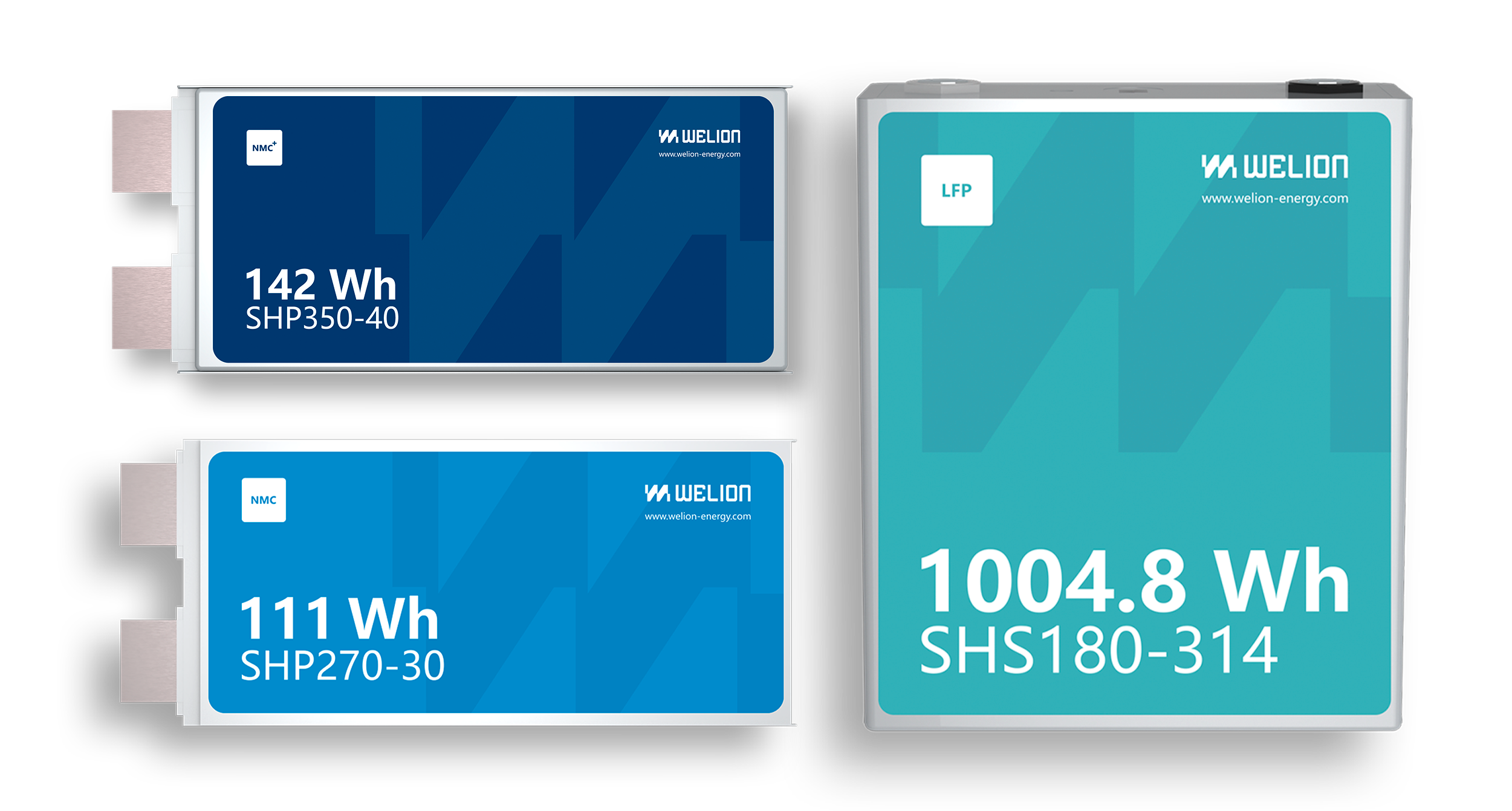 Three Welion battery cells with different capacities.