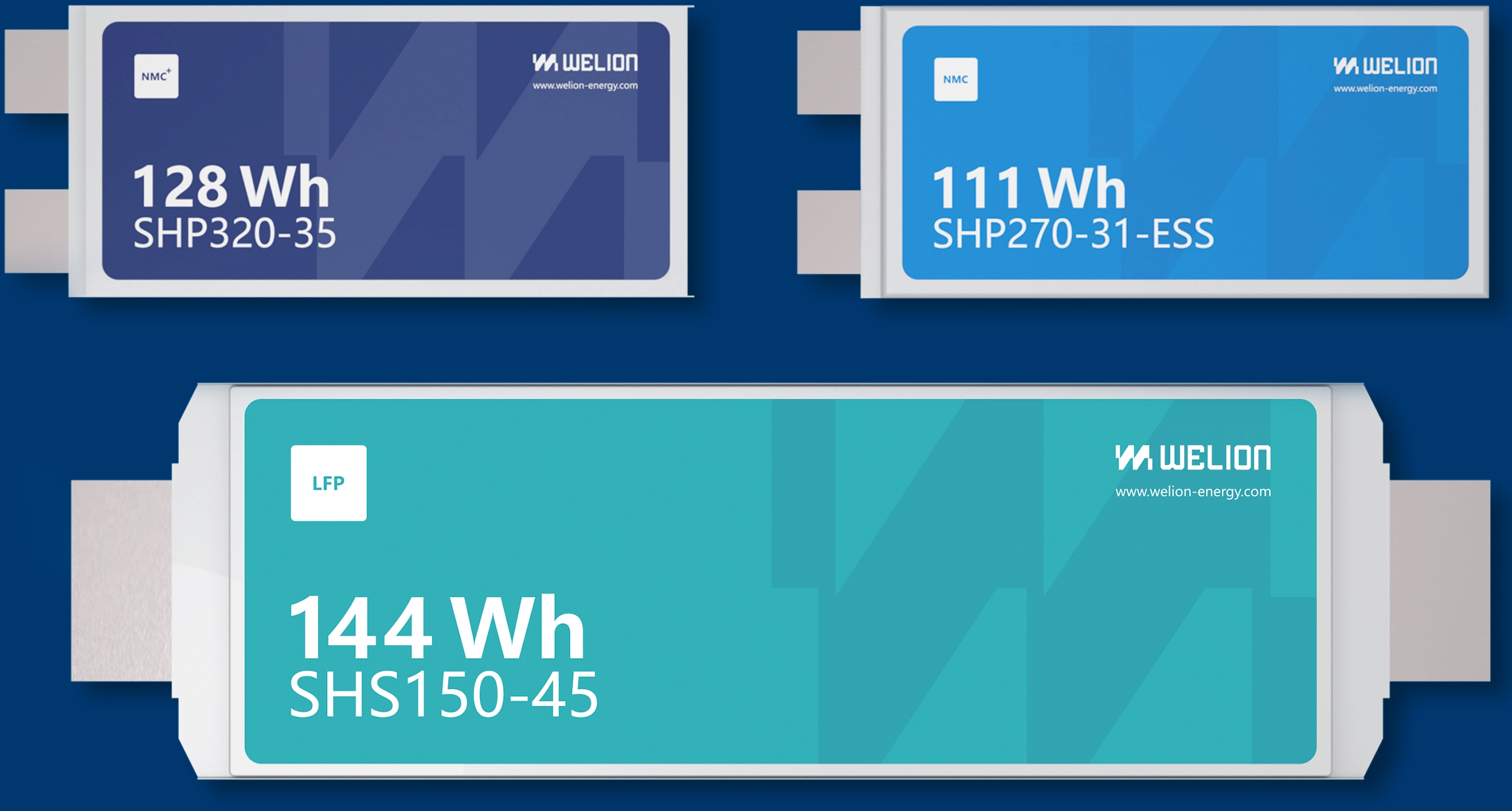 Three Welion battery cells with different capacities.